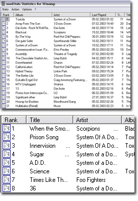 madStats Statistics Plugin - Display personal charts and song history [*new version*]