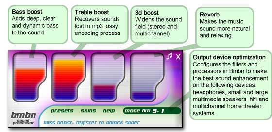 BMBN for Winamp2 - Easy to use DSP plug-in