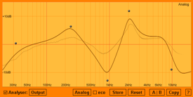 Electri-Q - Professional EQ for WinAmp and VST