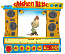 Chicken Little - The Sky is Falling!