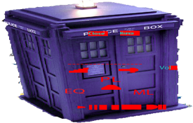Tardis Doctor Who's TimeShip - Doctor Who Travels in a Timeship named Tardis with his Friends, I have edited the equalizer