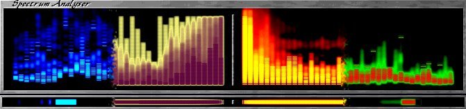 SiSoies Visualisation Library - Spectrum Analyser + Vu-meter