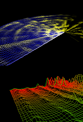 WhiteCap - From the author of G-Force, see what first broke all the rules in sound visualization.