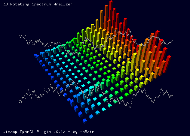media player visualizations for winamp
